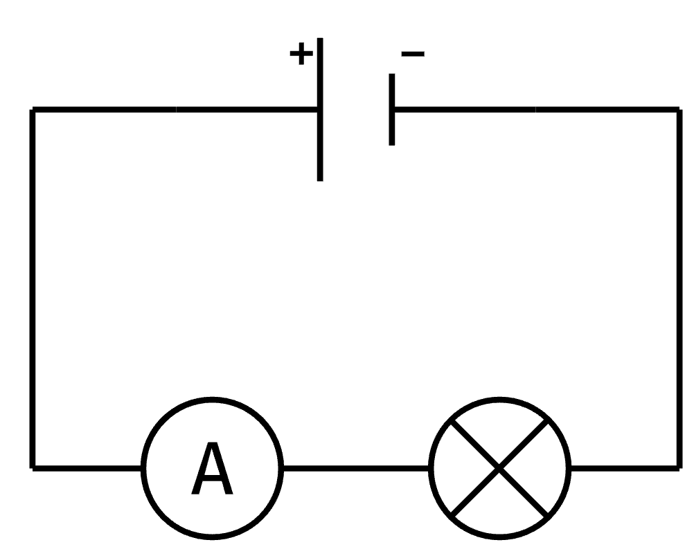 Schéma circuit en série avec ampèremètre