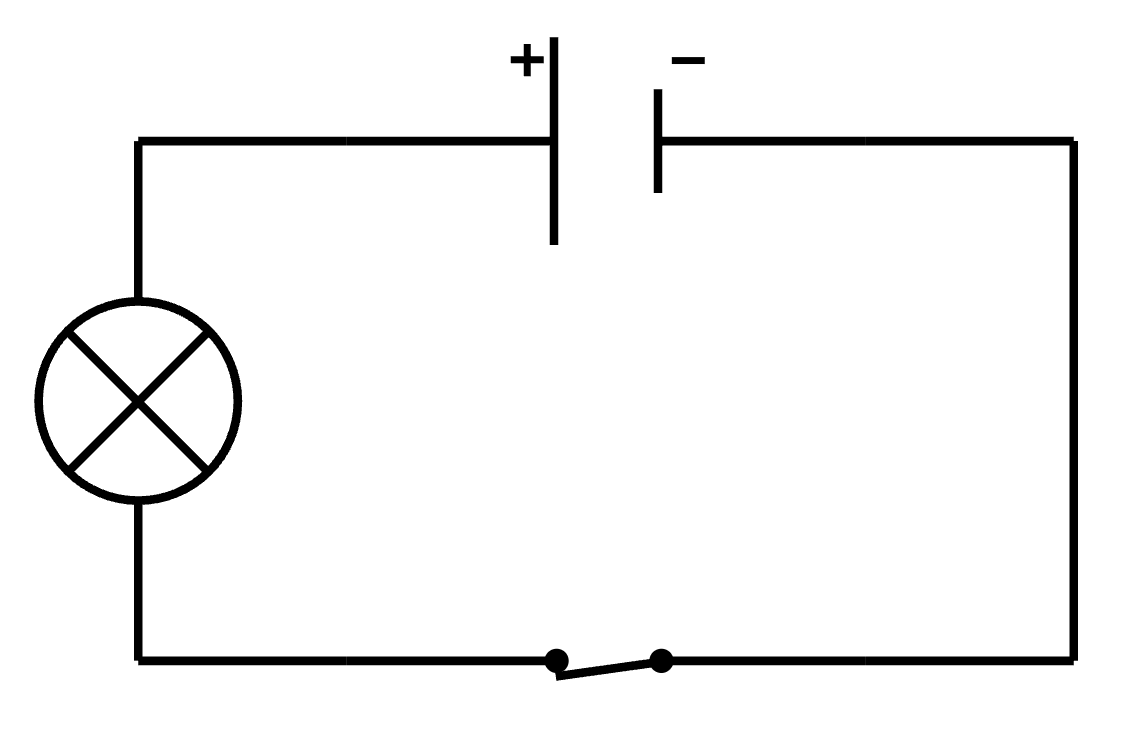 Schéma circuit en série simple avec pile, interrupteur et lampe