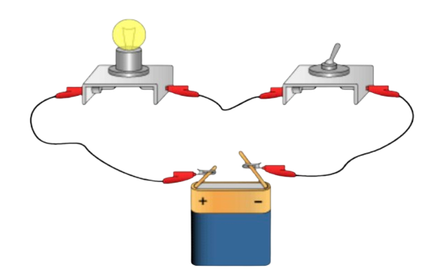 Tracé du rectangle de base pour le schéma de circuit en série